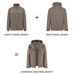 Everyday 3in1 Rain Jacket Taupe