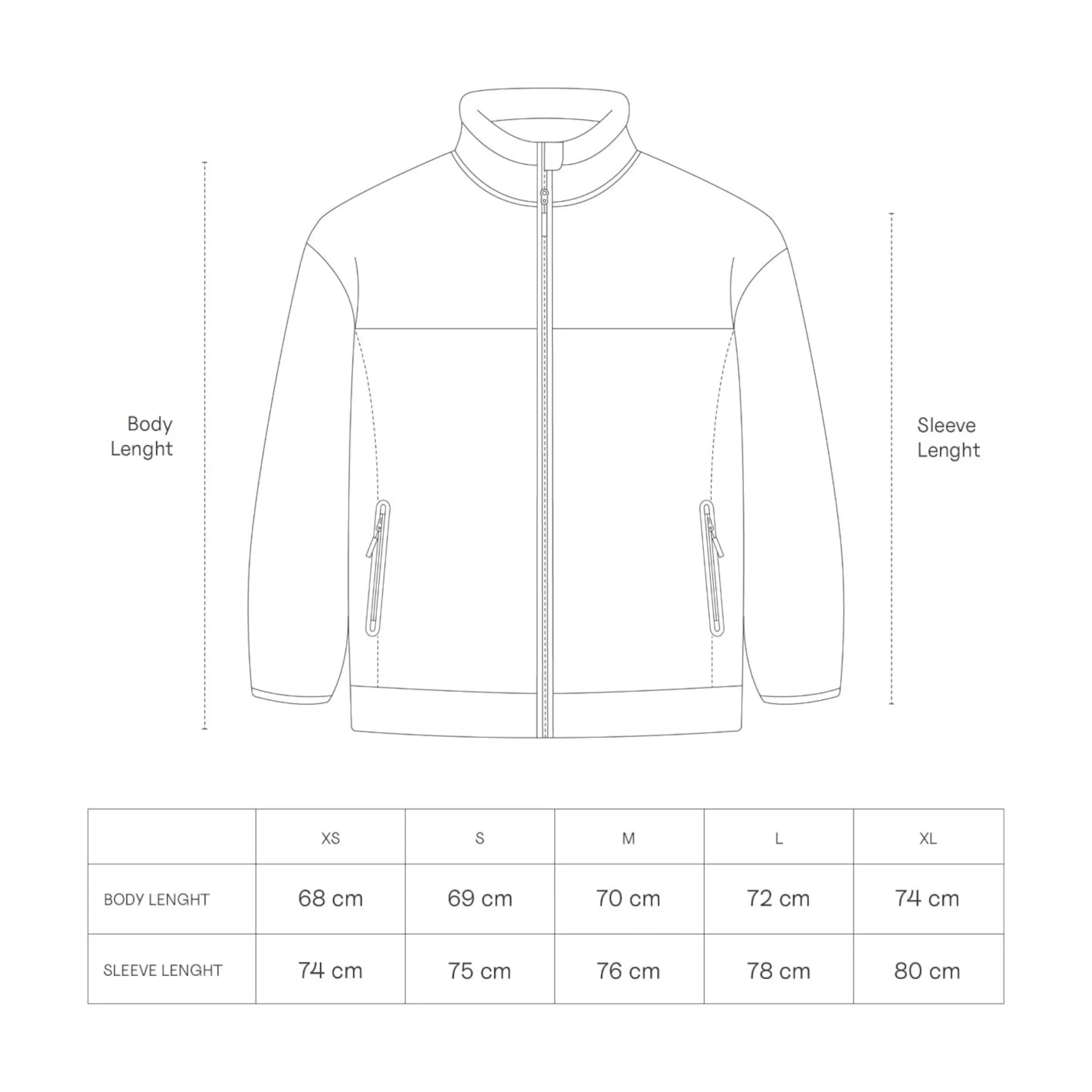 Teddy Fleece Jacket Midnight Black
